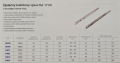 Kuličkový částečný výsuv Hettich KA 1730, drážka 17mm