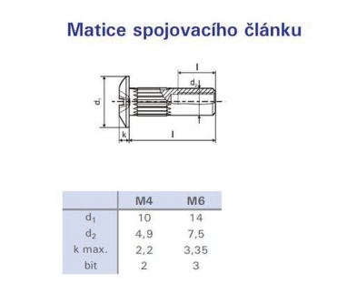 Matice spoj. článku ZB M6x30