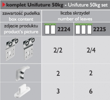 D014894 Posuv Laguna Unifuture 50  dvojkřídlo 50kg