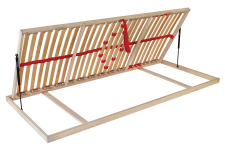 Postelový rošt Primaflex kombi P, boční výklop levý, zátěž do 120 kg