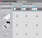 D421975 Posuv Laguna Fast 25 dvoj křídlo 4441